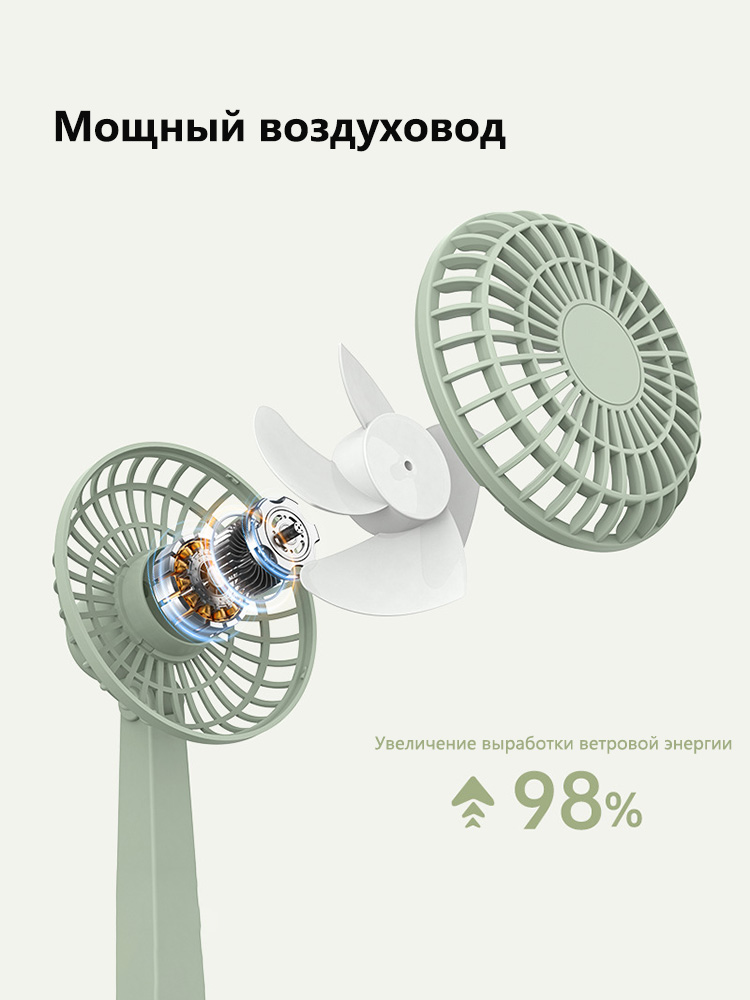 Vintage Desktop Fan 2000mAh 90 - Home Office Hours review and price