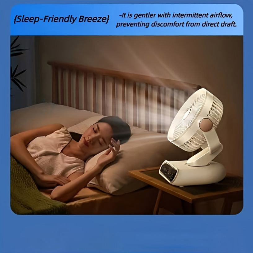 Smart Desktop Circulation Fan  - Home Office Hours review and price