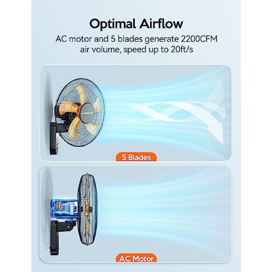 Wall Mount Fan, 16 Inch Wall F - Home Office Hours review and price